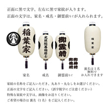 画像をギャラリービューアに読み込む, お迎え提灯 中 両紋・正面家名 LED付き