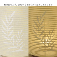 画像をギャラリービューアに読み込む, 新置き用提灯 おん