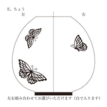 画像をギャラリービューアに読み込む, 新置き用提灯 おん