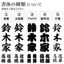 画像をギャラリービューアに読み込む, 手持ち提灯 中太 正面家名  LED付き
